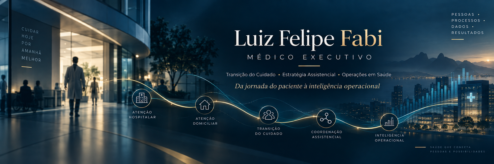 Luiz Felipe Fabi - atenção hospitalar, domiciliar, transição do cuidado e inteligência operacional